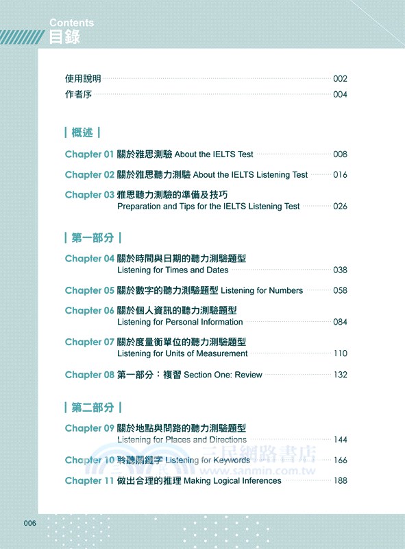 連雅思主考官都讚嘆的雅思聽力解題祕笈