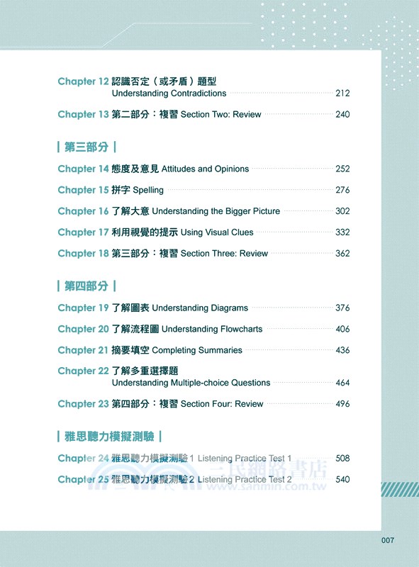 連雅思主考官都讚嘆的雅思聽力解題祕笈