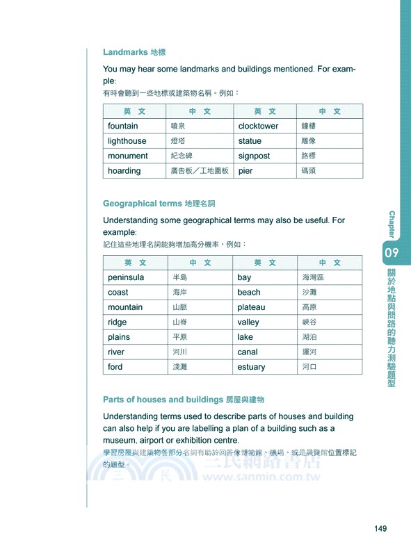 連雅思主考官都讚嘆的雅思聽力解題祕笈
