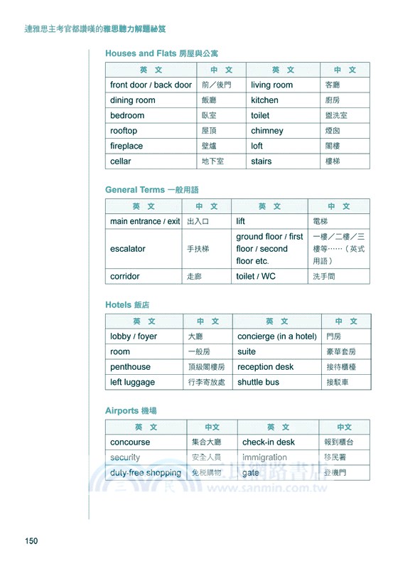 連雅思主考官都讚嘆的雅思聽力解題祕笈