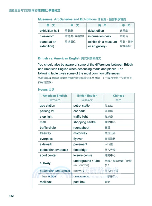 連雅思主考官都讚嘆的雅思聽力解題祕笈