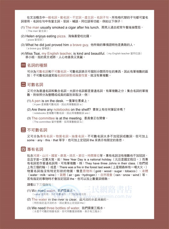 一定會考的英文文法選擇題1000