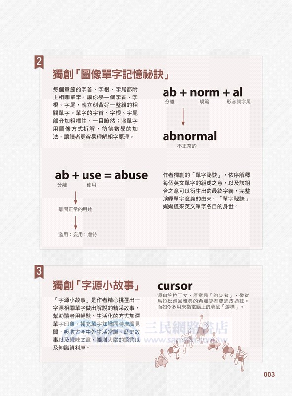 最強字首、字根、字尾：基礎＋進階單字大拆解，10,000個單字輕鬆入腦（附CD＋虛擬點讀筆APP）
