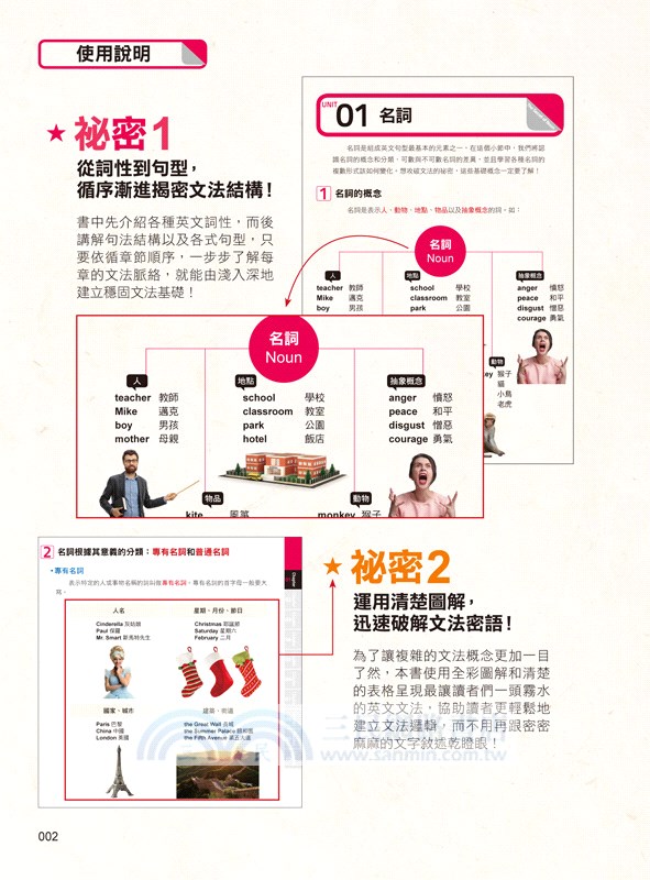 全彩全圖解英文文法有祕密：零基礎、全年齡，所有英文檢定考都適用