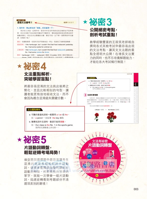 全彩全圖解英文文法有祕密：零基礎、全年齡，所有英文檢定考都適用