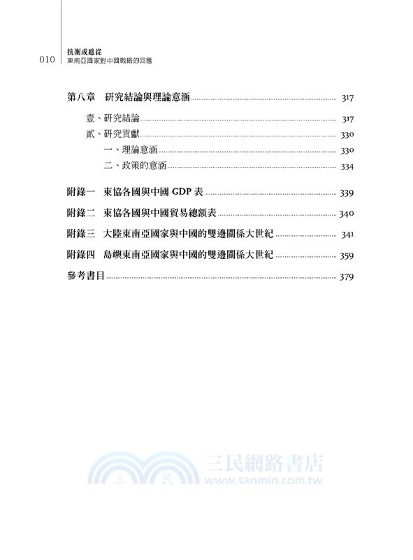 抗衡或扈從：東南亞國家對中國戰略的回應