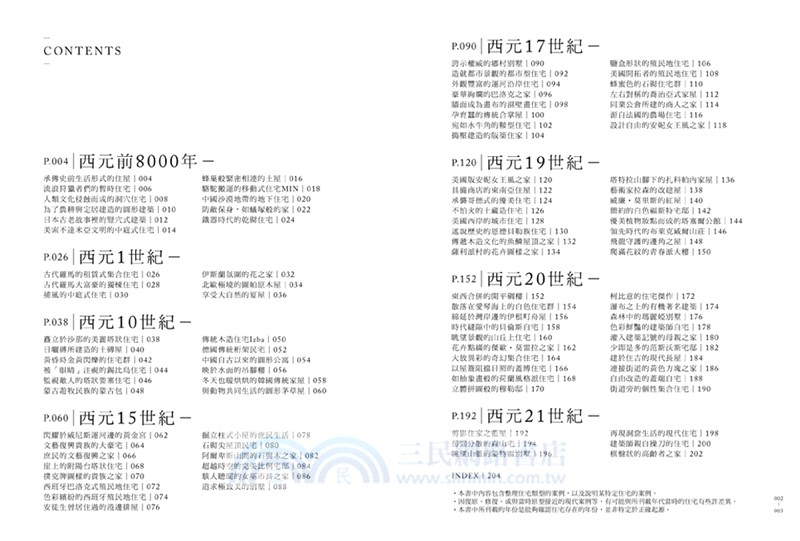世界10000年名作住宅