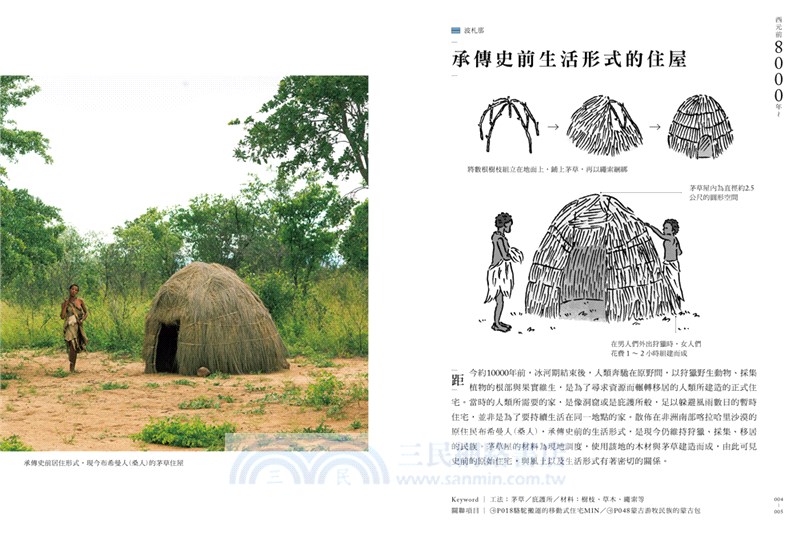 世界10000年名作住宅