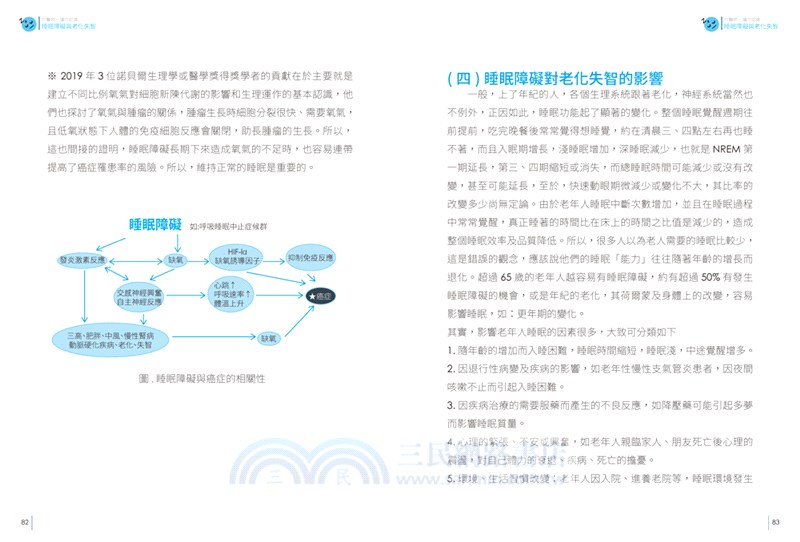 睡眠障礙與老化失智