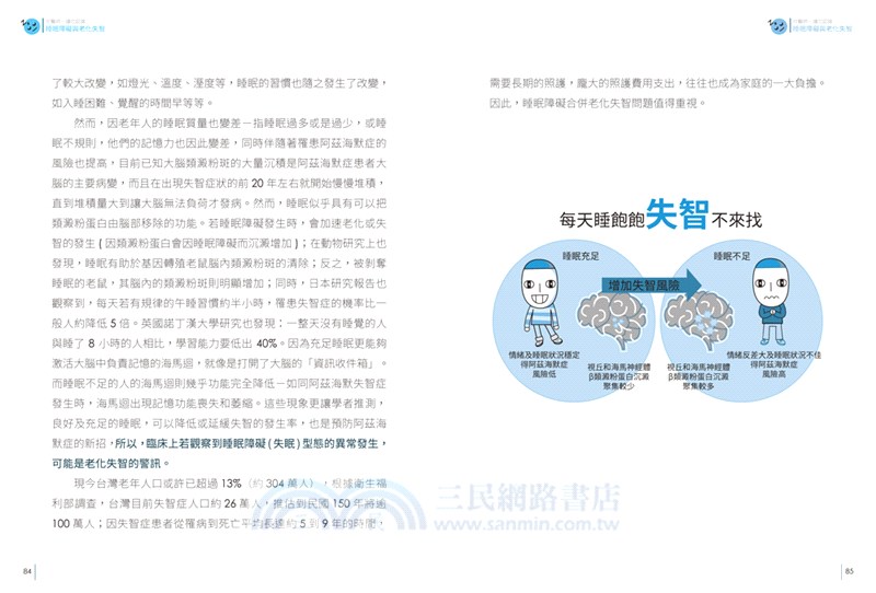 睡眠障礙與老化失智