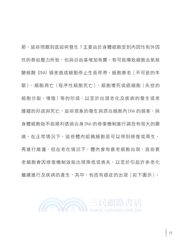衰老細胞：導致老化疾病或誘發癌症？ ─僵屍細胞、幹細胞、外泌體─