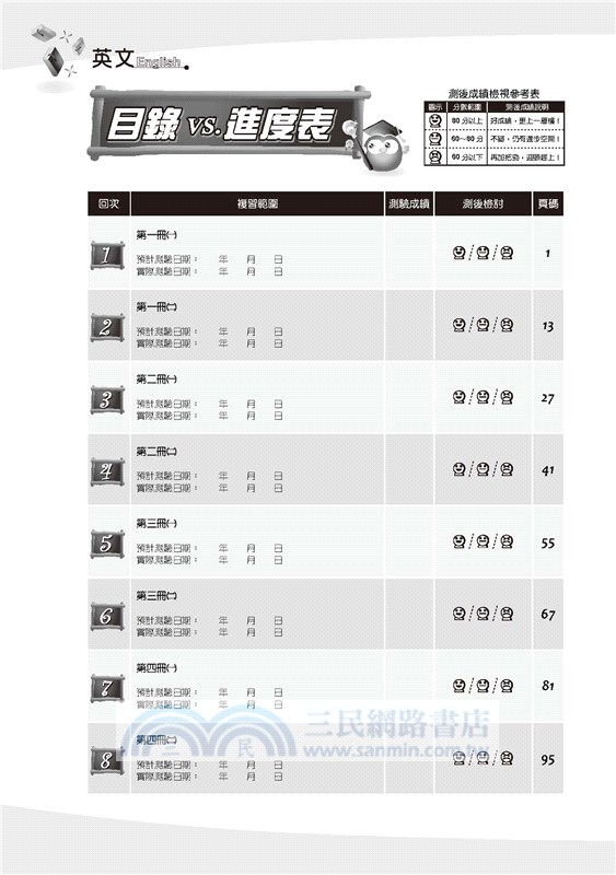超效率學測英文搶分試題
