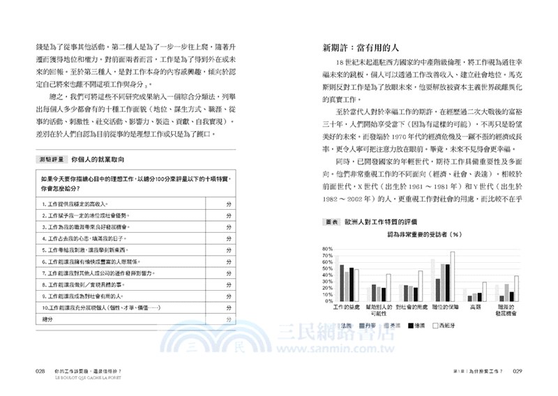 你的工作該耍廢，還是值得拚？：經濟學家幫你把脈，讓你從厭世勞工蛻變成普羅特斯型的聰明職人