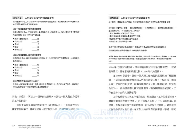 你的工作該耍廢，還是值得拚？：經濟學家幫你把脈，讓你從厭世勞工蛻變成普羅特斯型的聰明職人