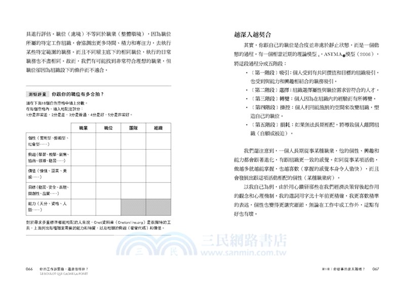 你的工作該耍廢，還是值得拚？：經濟學家幫你把脈，讓你從厭世勞工蛻變成普羅特斯型的聰明職人