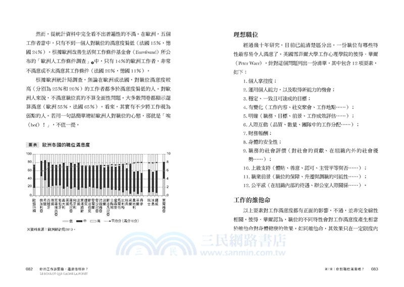 你的工作該耍廢，還是值得拚？：經濟學家幫你把脈，讓你從厭世勞工蛻變成普羅特斯型的聰明職人