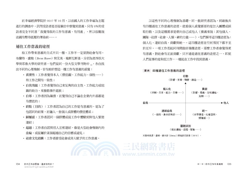 你的工作該耍廢，還是值得拚？：經濟學家幫你把脈，讓你從厭世勞工蛻變成普羅特斯型的聰明職人