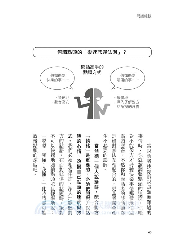 問話絕技：問話能力，就是「解決問題」的能力