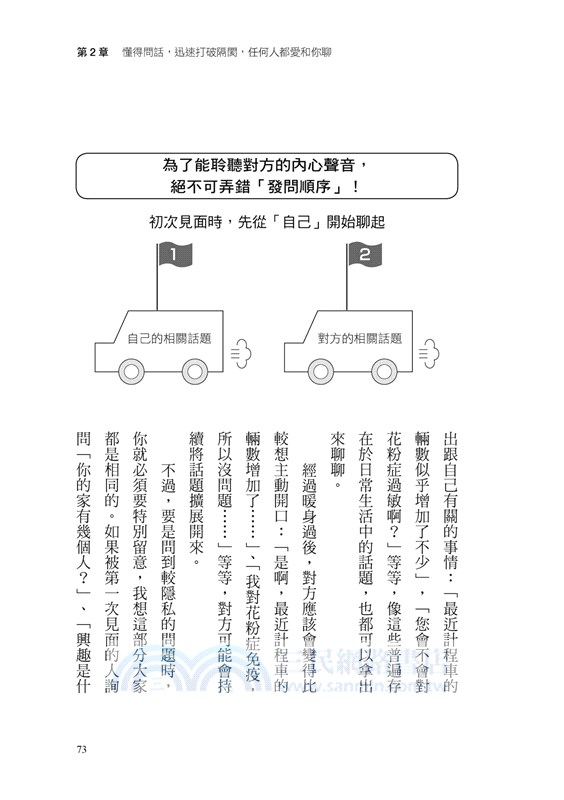 問話絕技：問話能力，就是「解決問題」的能力