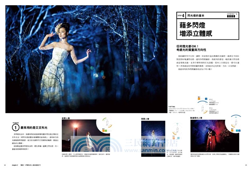 光之魔術師：伊爾科的人像攝影技法