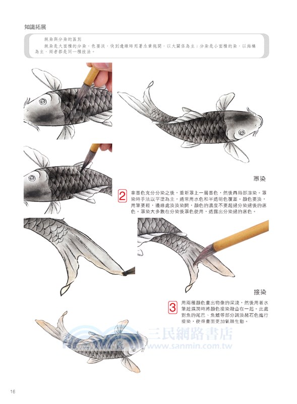 無師自通學工筆：魚