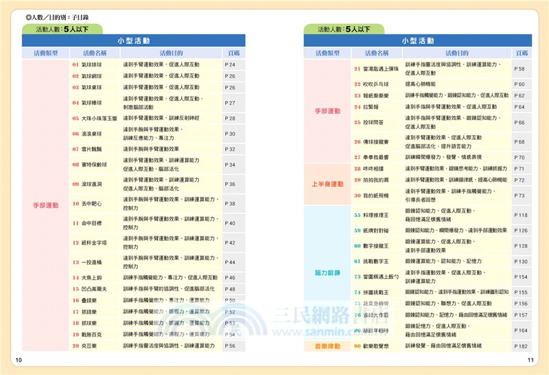 全彩圖解100種樂齡活動這樣玩！：開心動一動，減緩腦部退化、活化身體機能、提升生活品質