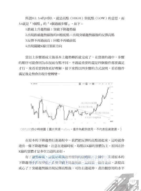 外匯新手變行家