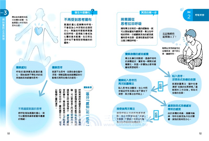 圖解7種不被情緒綁架的煩惱整理術