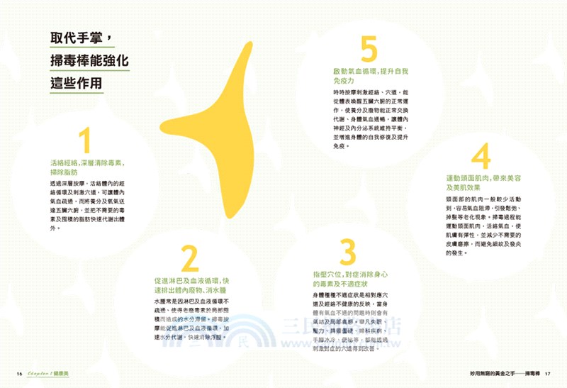 1分鐘中醫微整形：不動刀不打針也可以讓妳擁有緊實肌、S曲線、好氣色的按摩術