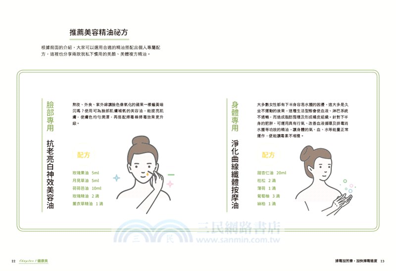 1分鐘中醫微整形：不動刀不打針也可以讓妳擁有緊實肌、S曲線、好氣色的按摩術