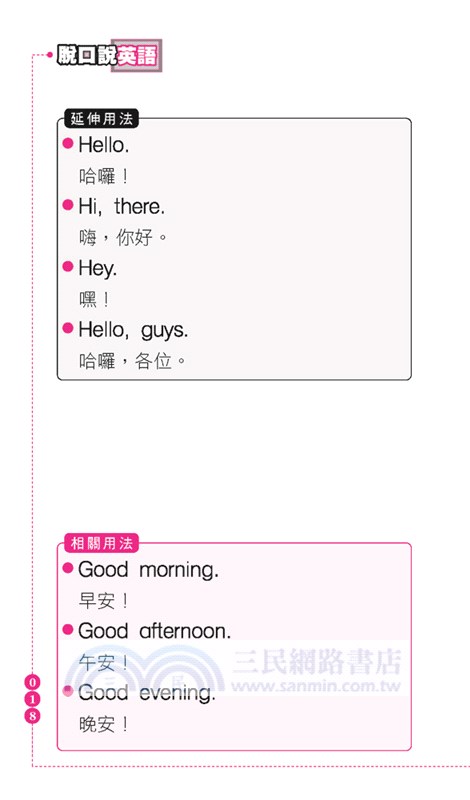 脫口說英語：基礎篇