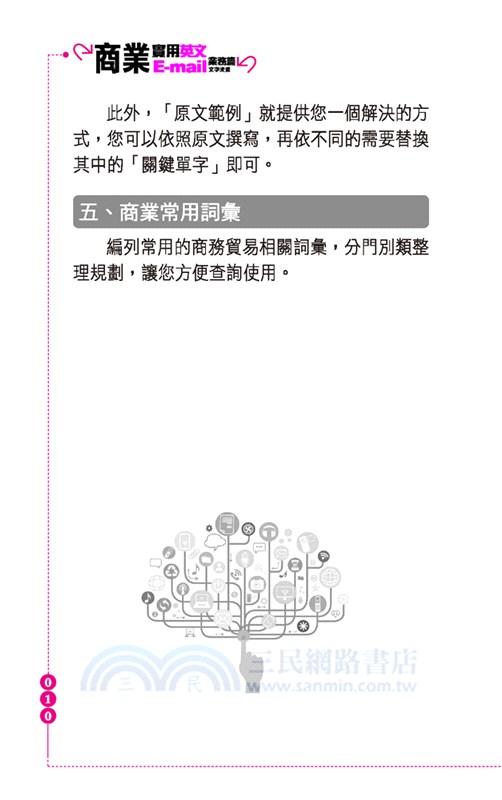 商業實用英文E-mail：業務篇