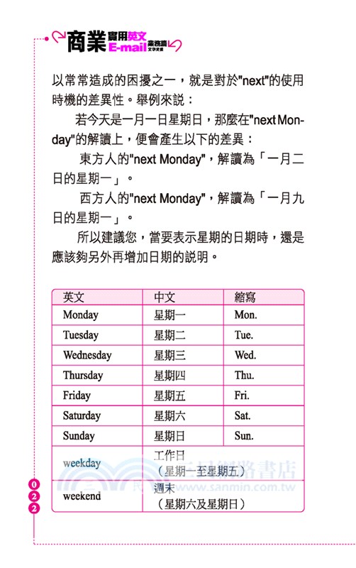 商業實用英文E-mail：業務篇