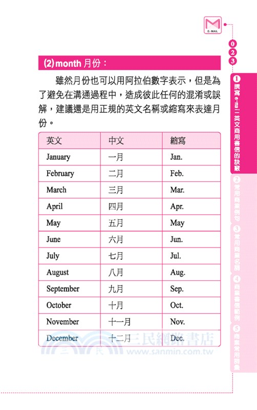 商業實用英文E-mail：業務篇