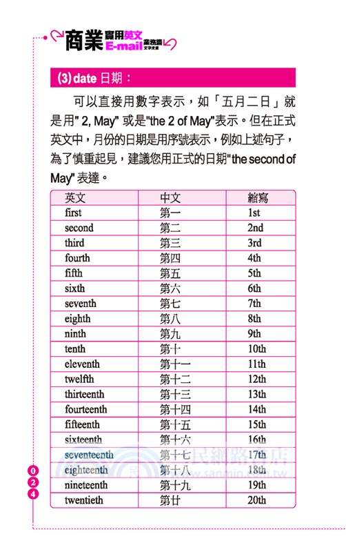 商業實用英文E-mail：業務篇