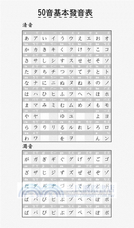 懶人日語學習法：超好用日語文法書