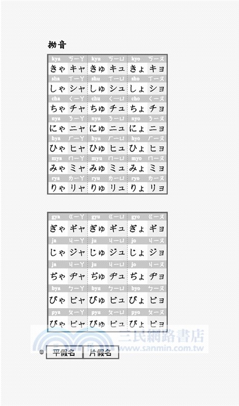懶人日語學習法：超好用日語文法書