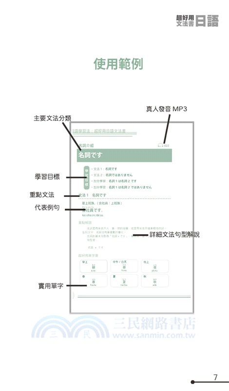 懶人日語學習法：超好用日語文法書