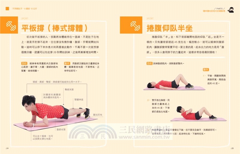 不用餓肚子，5週瘦10公斤：吃美食、睡好覺，不用上健身房的輕鬆減重法