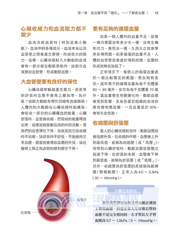 高血壓飲食宜忌速查