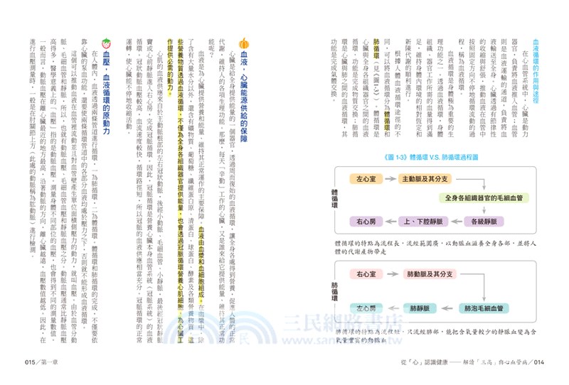 超神奇！心血管回春術：飲食計畫×運動保健×生活調理，一次穩定血壓、血脂、血糖，讓血管暢通，循環代謝都提升的「心活」祕訣