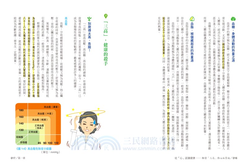 超神奇！心血管回春術：飲食計畫×運動保健×生活調理，一次穩定血壓、血脂、血糖，讓血管暢通，循環代謝都提升的「心活」祕訣