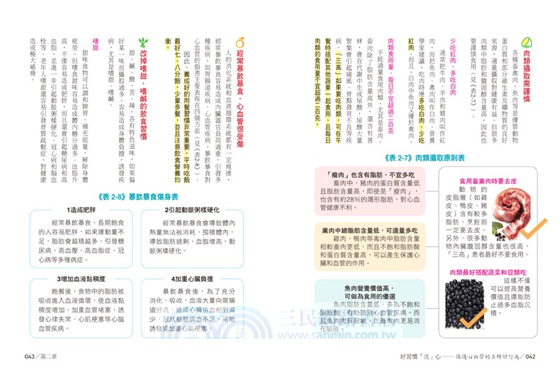 超神奇！心血管回春術：飲食計畫×運動保健×生活調理，一次穩定血壓、血脂、血糖，讓血管暢通，循環代謝都提升的「心活」祕訣