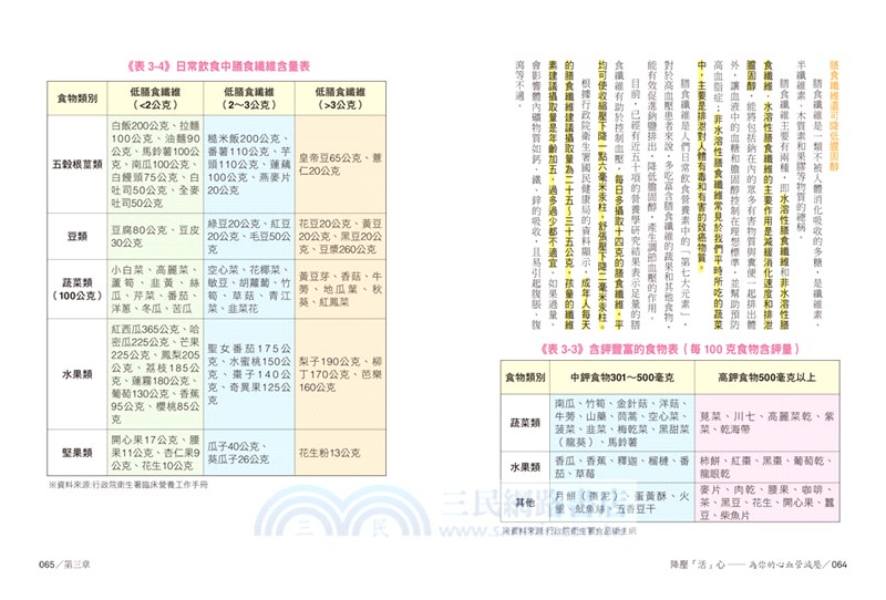 超神奇！心血管回春術：飲食計畫×運動保健×生活調理，一次穩定血壓、血脂、血糖，讓血管暢通，循環代謝都提升的「心活」祕訣