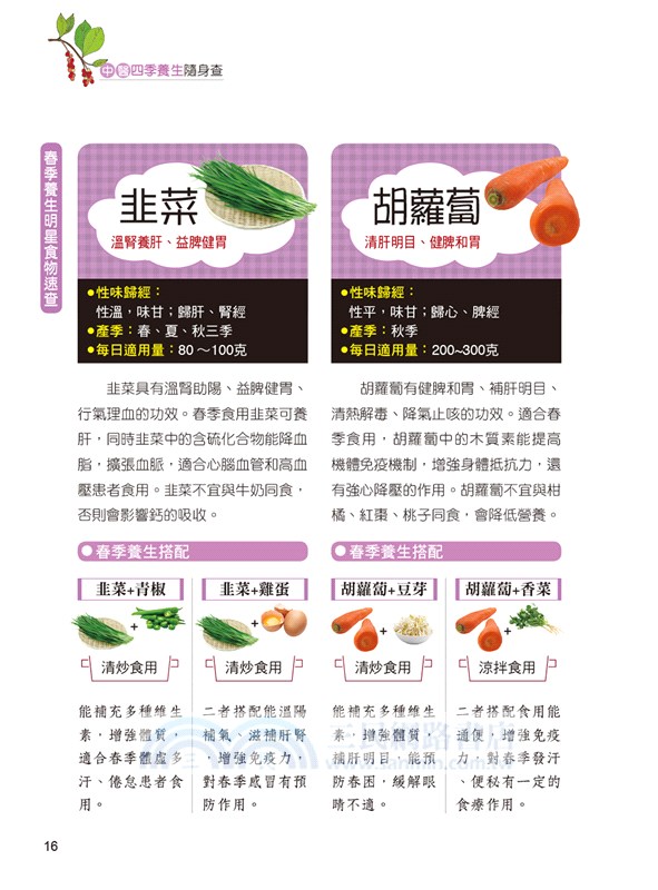 中醫四季養生隨身查