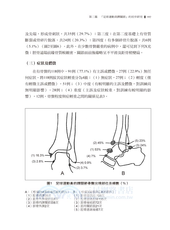 醫學與體育的情和緣：一位香港醫生的運動醫學論文與憶述