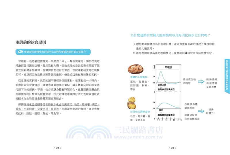 運動食代：營養師的運動飲食筆記