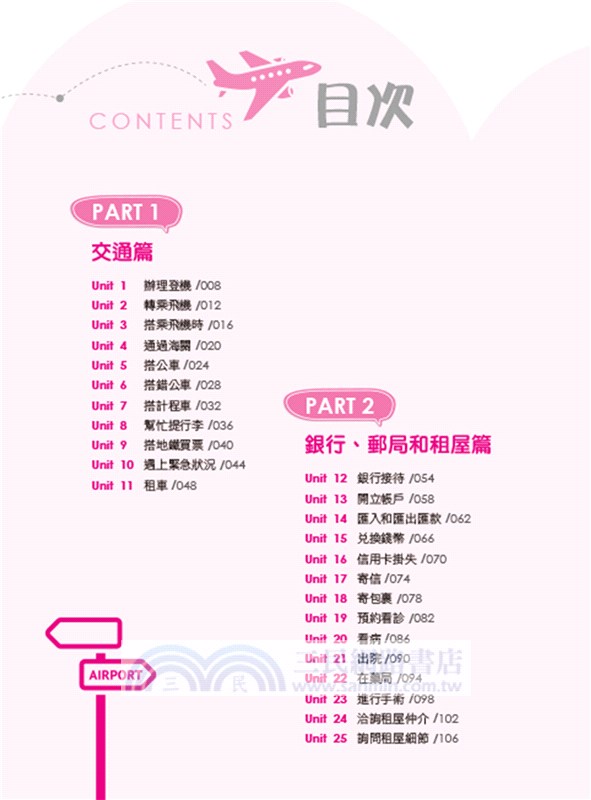 去國外生活和旅遊，一定要「開口說英文」的短對話！