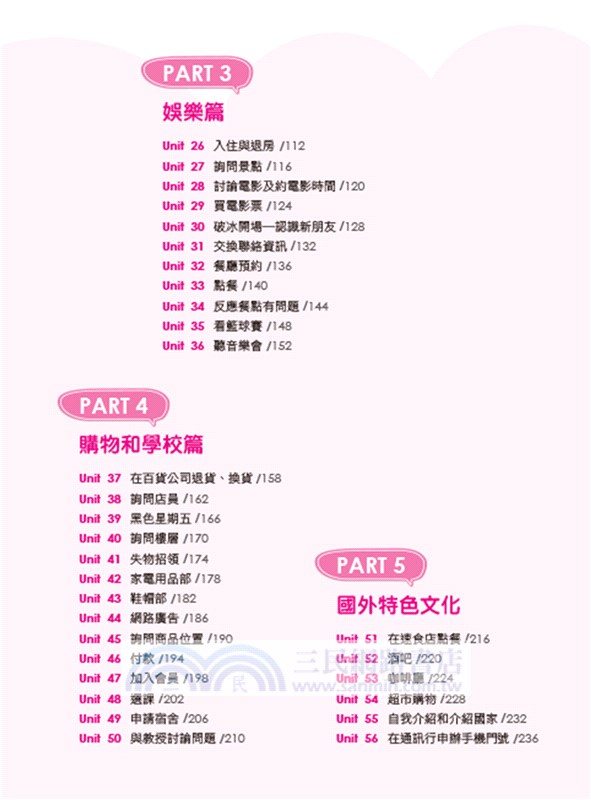 去國外生活和旅遊，一定要「開口說英文」的短對話！