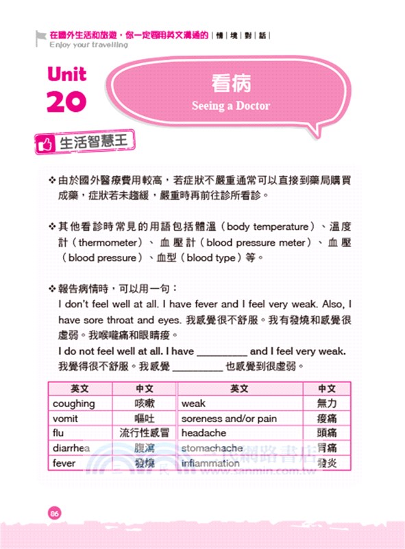 去國外生活和旅遊，一定要「開口說英文」的短對話！